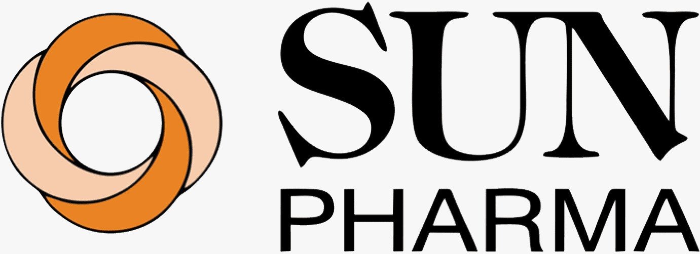 SUN PHARMA